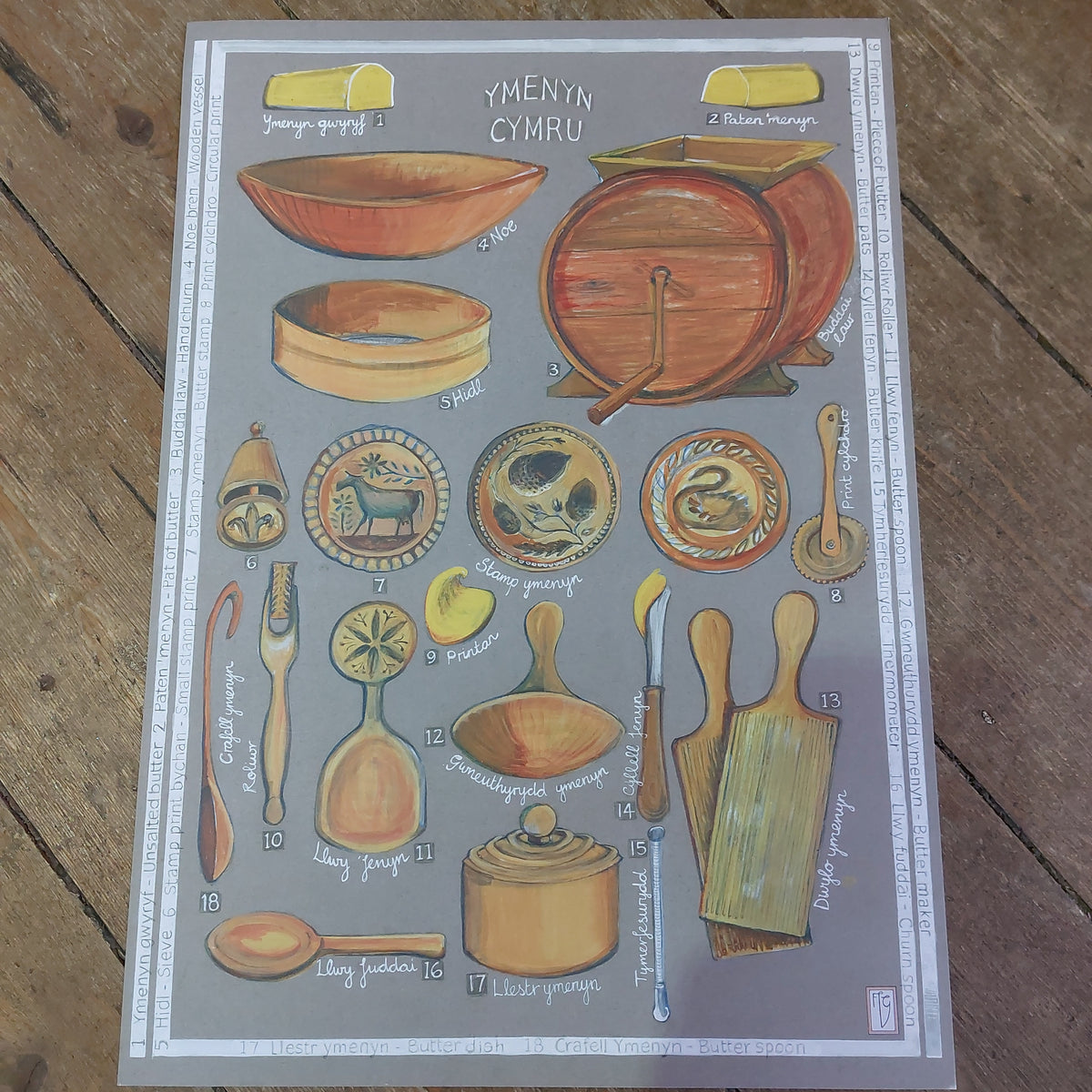 Y Menyn Cymru print gan Ffion Gwyn
