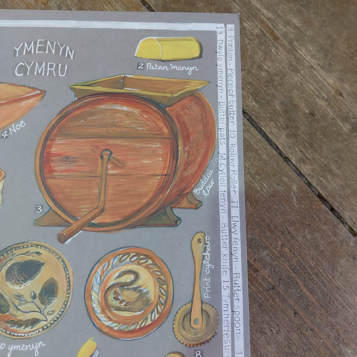 Y Menyn Cymru print gan Ffion Gwyn