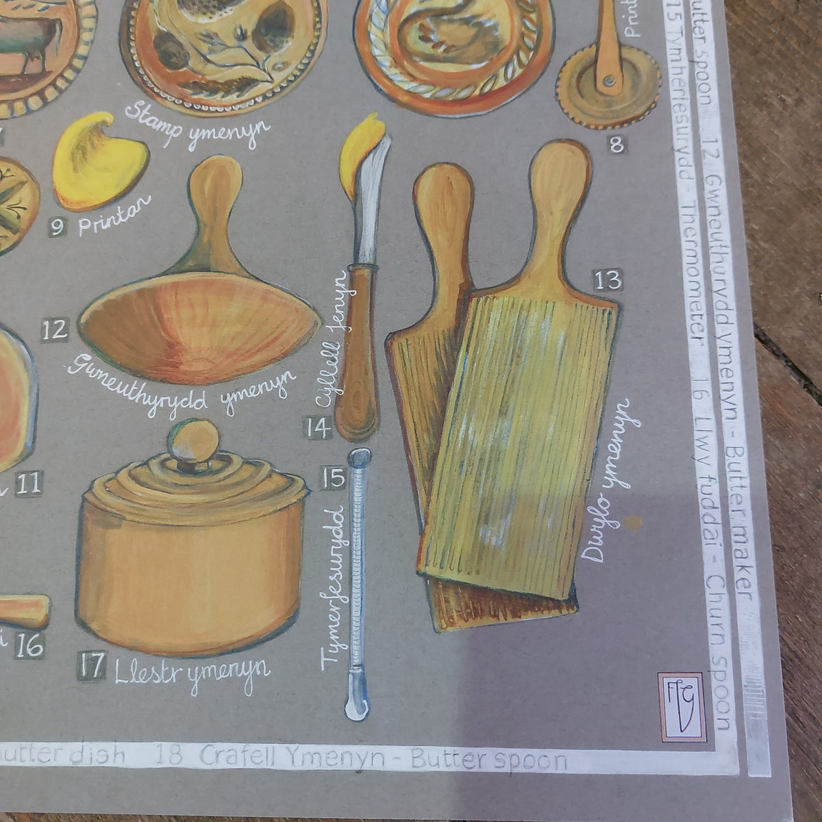 Y Menyn Cymru print gan Ffion Gwyn