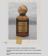 Load image into Gallery viewer, Arbori scent by It's not Per.fume 50ml
